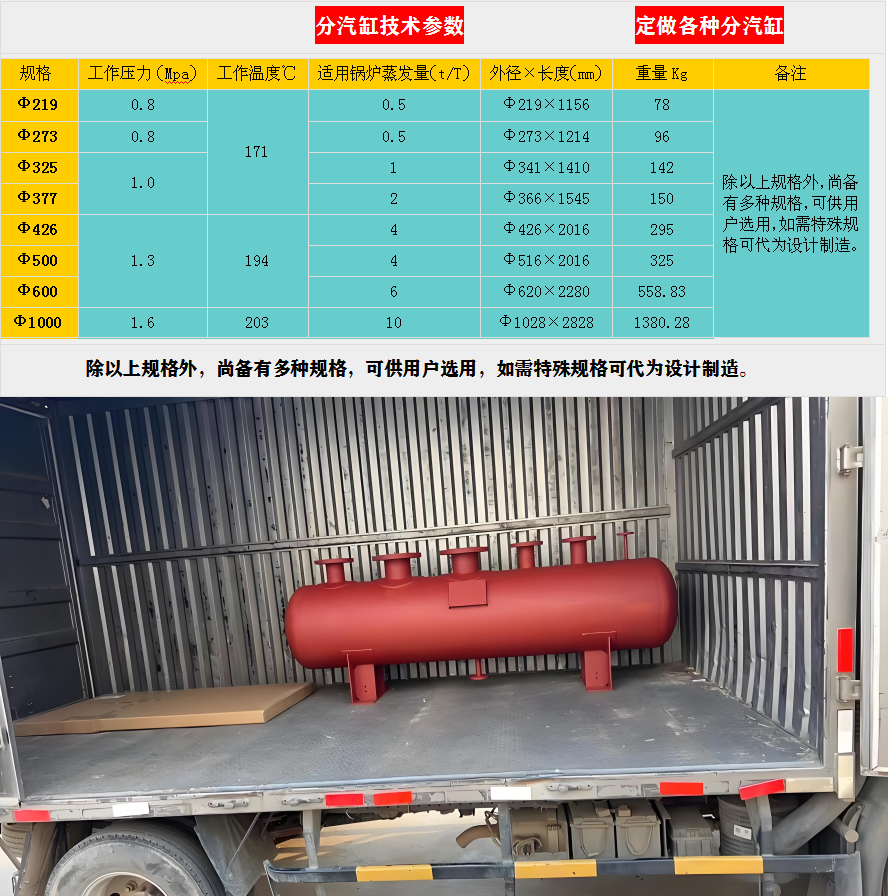 赛罕蒸汽分汽缸价格,分汽缸厂家,锅炉分汽缸